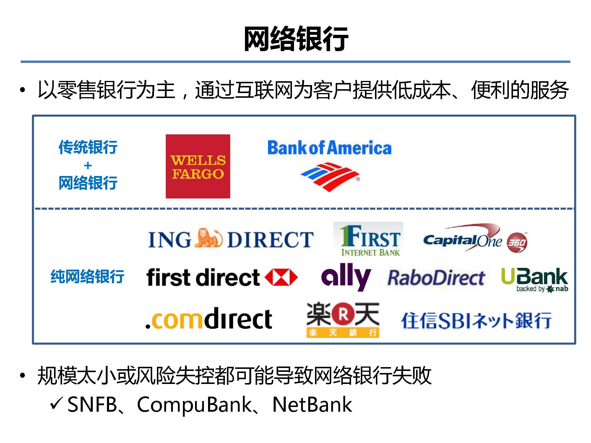 互联网金融行业全景及展望_蚂蚁金服评论_Page_12.jpg