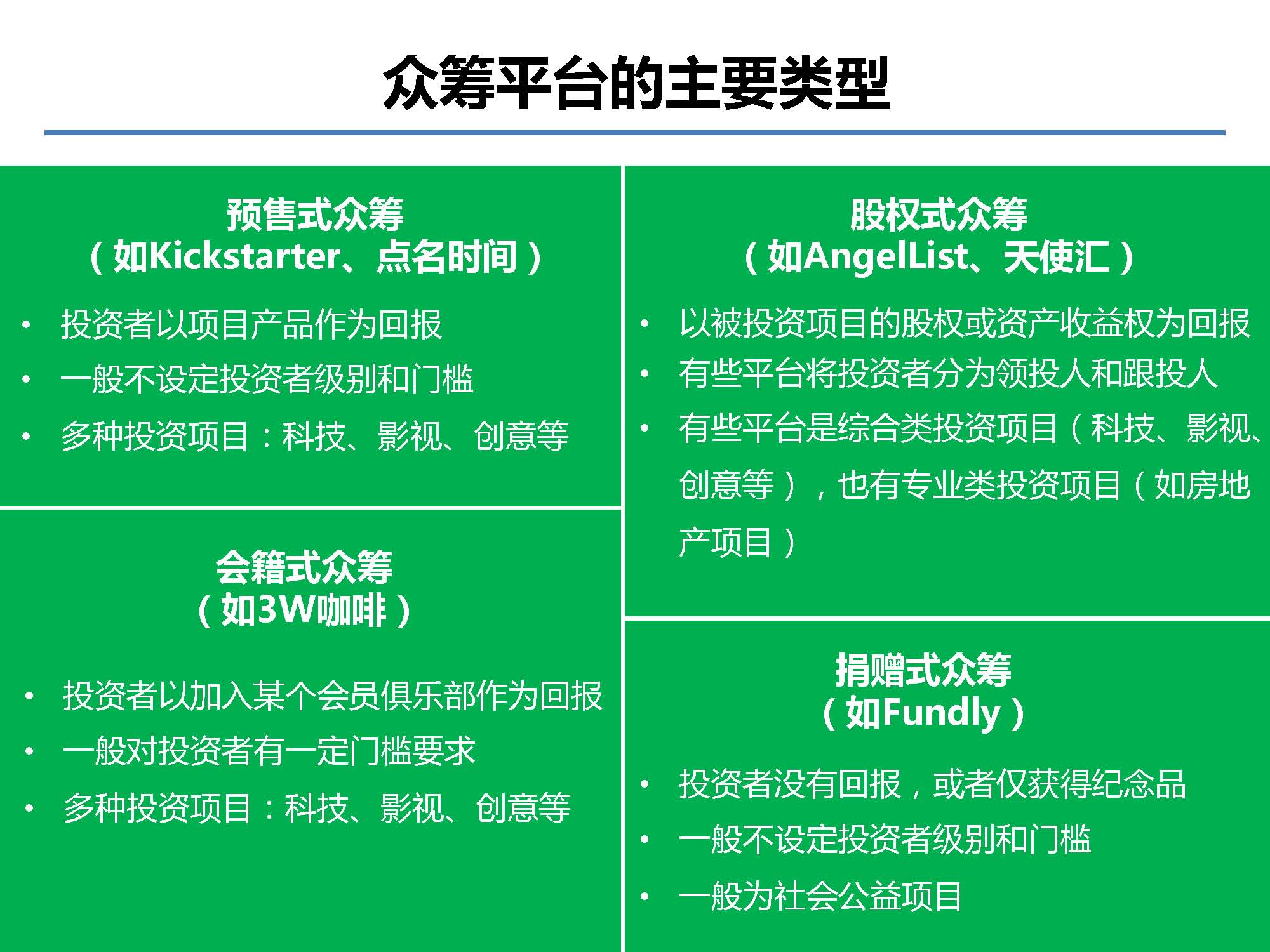 互联网金融行业全景及展望_蚂蚁金服评论_Page_24.jpg