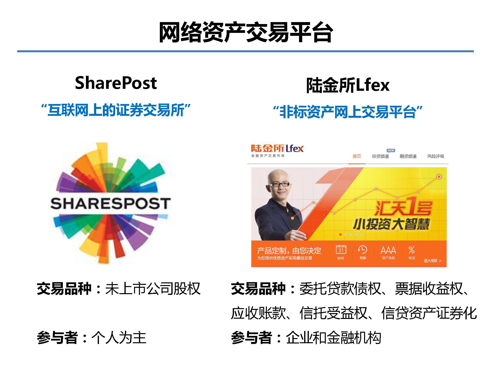 互联网金融行业全景及展望_蚂蚁金服评论_Page_25.jpg