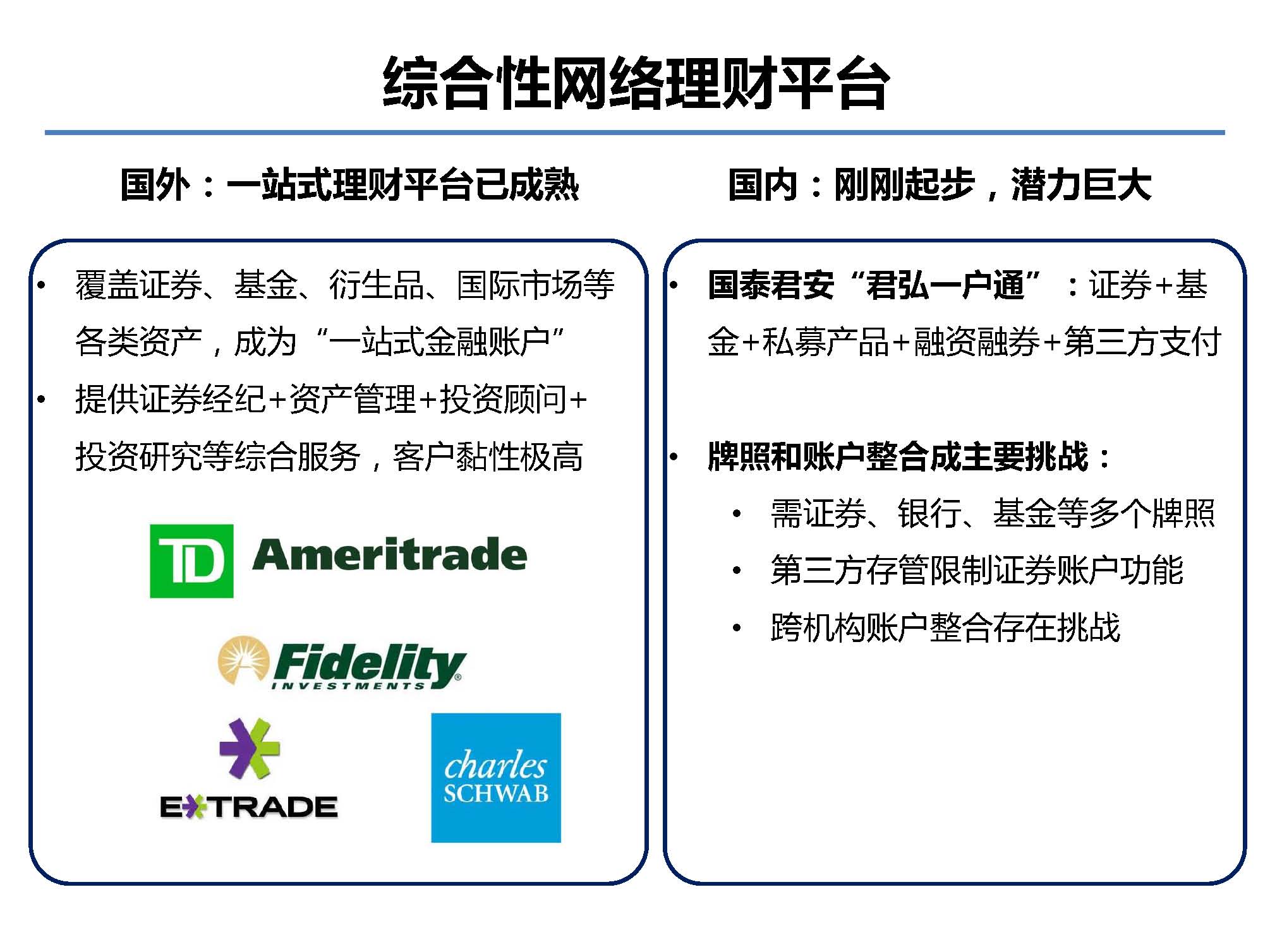 互联网金融行业全景及展望_蚂蚁金服评论_Page_30.jpg