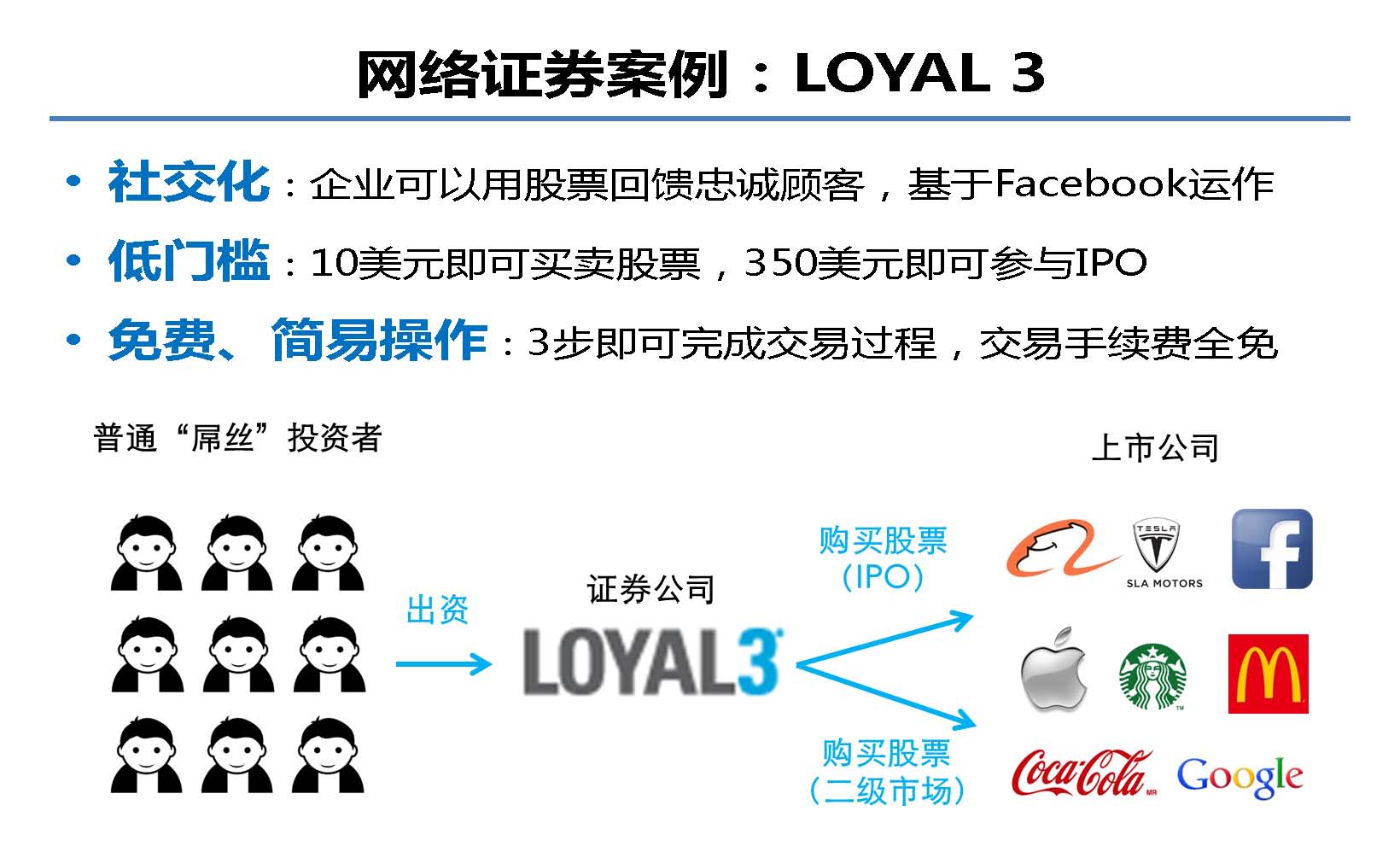 互联网金融行业全景及展望_蚂蚁金服评论_Page_29.jpg