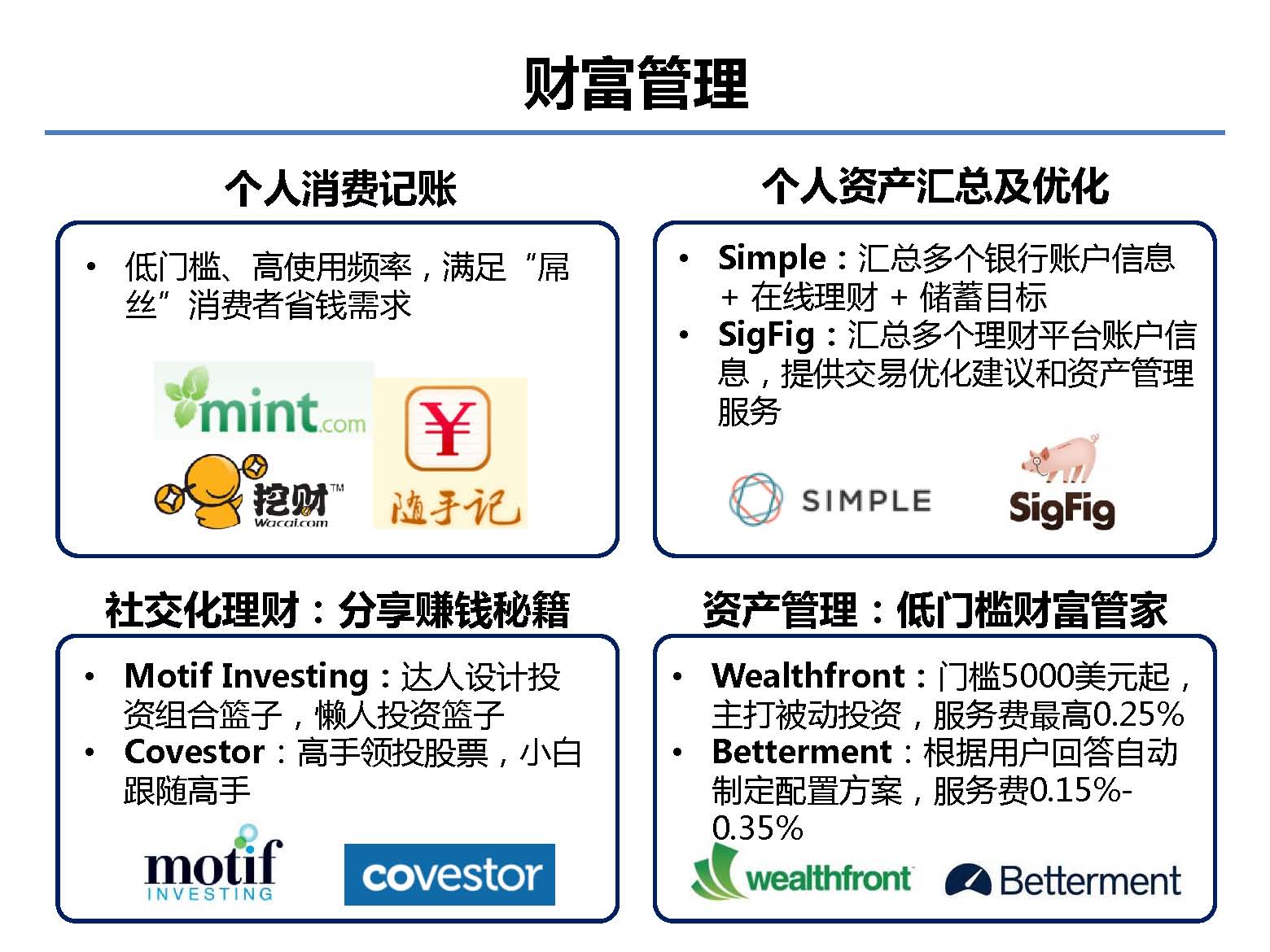 互联网金融行业全景及展望_蚂蚁金服评论_Page_35.jpg