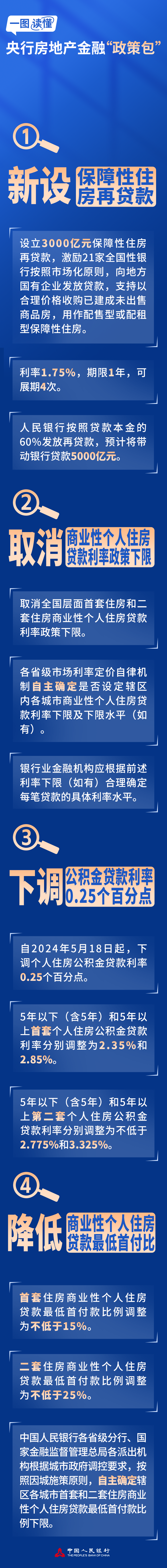 微信图片_20240520171528.png